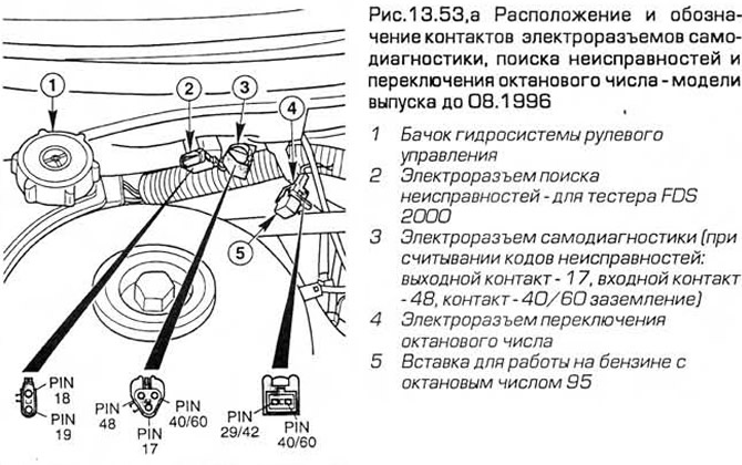самодиагностика форд мондео 1