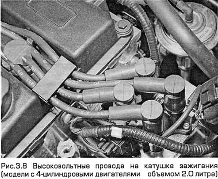 распиновка катушки зажигания форд фокус 1