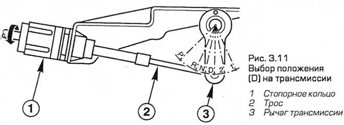 Как снять коробку форд мондео 2 Removal, installation and adjustment of a cable of the selector (Transmission / 