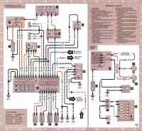 12.36 Электросхема 4: Антиблокировочная тормозная система и звуковой сигнал