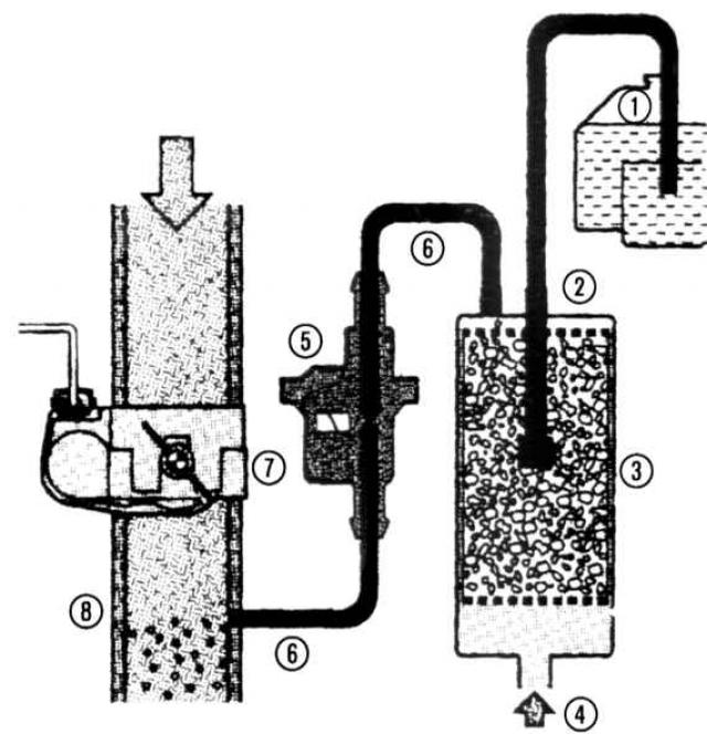 Основная схема соединений фильтра с активированным углем