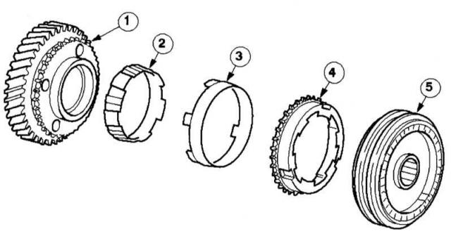 Чертеж коробки механической фокус 3 Five-speed manual transmission (Power unit / Transmission / Ford Mondeo 3 2000-2
