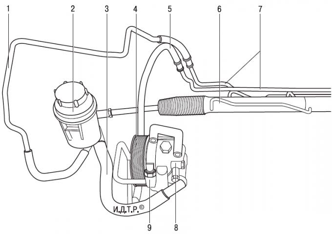 Где находится датчик гидроусилителя руля Steering (Chassis / Steering / Ford Mondeo 4 2007-2014)