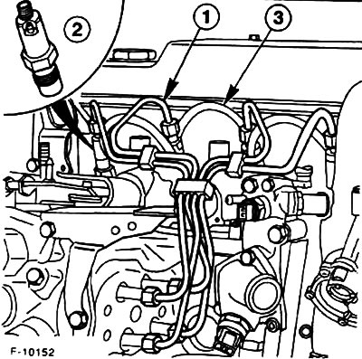Thoroughly clean the outside of the high pressure fuel lines and return fuel lines with cold…