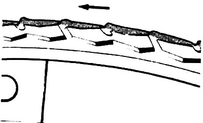 Неравномерный износ протектора чаще всего является следствием слишком низкого или слишком высокого…