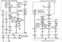 Регулирование двигателя, 2,0 л дизель 115 л.с.