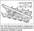 Cylinder head control and valve train