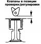 Проверка и регулиране на хлабините на клапаните (дизел)