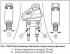 Removal and installation of the pressure limiting valve (without ABS)