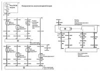 Топливная система, 2,5 л