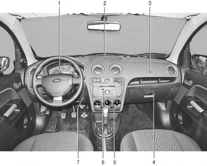 Датчики форд фьюжн 1.6 расположение Design features of the instrument panel (Body / Interior / Ford Fusion 2002-2012