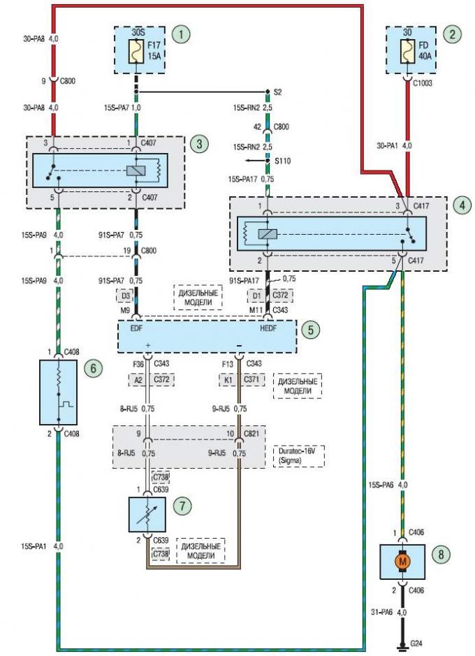 1, 3 - монтажный блок реле и предохранителей за вещевым ящиком; 2 - монтажный блок предохранителей…