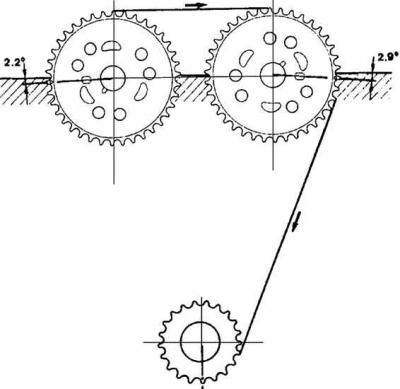 Положение меток установки звездочек, соответствующем установке поршня цилиндра 1 в верхней мертвой…