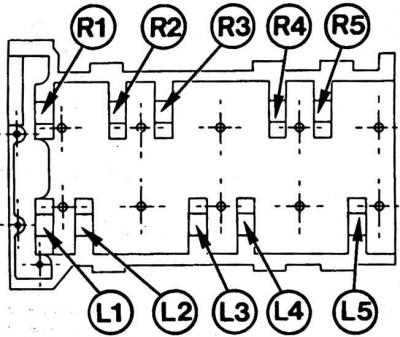 Расположение крышек подшипников распределительных валов