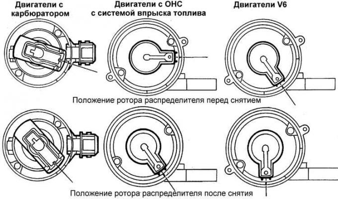 Замена уплотнительного кольца на Трамблере - Toyota Sprinter Marino, 1,6 л, 1993