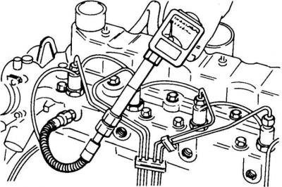 Измерение компрессии