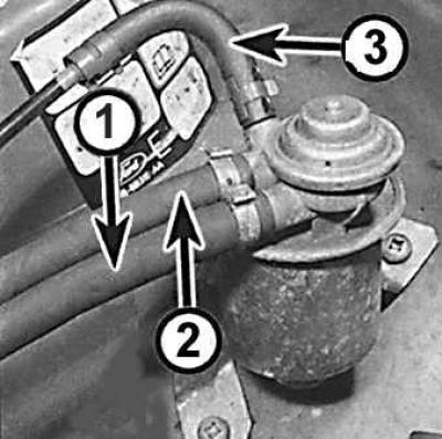 1 – подающий топливный шланг, 2 – возвратный топливный шланг, 3 – подача топлива в карбюратор