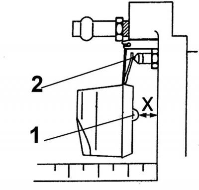 1 – выступ на поплавке, 2 – регулирующее ушко, Х – уровень поплавка