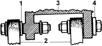 1 – малка шайба (може да липсва), 2 – монтажна скоба на генератора, 3 – генератор, 4 – голяма шайба