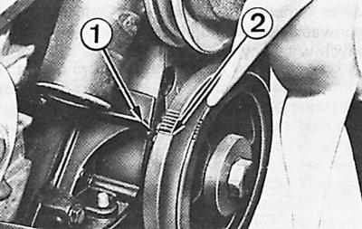 1 – постоянный знак, 2 – знак ВМТ поршня 1-го цилиндра на шкиве