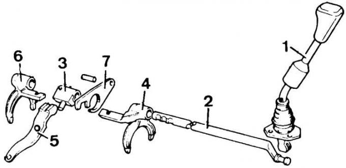 Как снять вилку переключения передач Disassembly and assembly of gearbox type A and B (4-speed) (Transmission / Mecha