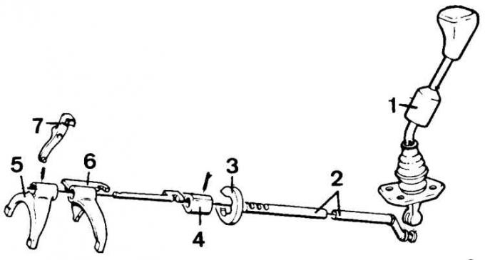 1 – рычаг переключения передач; 2 – тяга управления; 3 – кольцо устройства фиксации; 4 – селектор;…