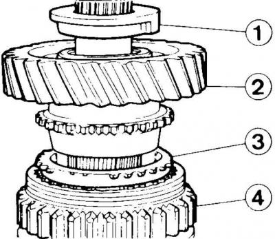 1 – уплотнительное кольцо; 2 – шестерня 1-ой передачи; 3 – кольцо синхронизатора 1-ой передачи; 4 –…