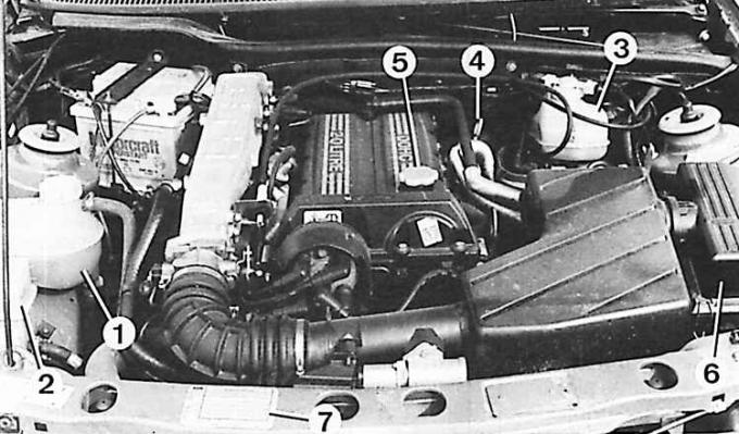 1 – расширительный бачок системы охлаждения, 2 – бачок системы усилителя рулевого управления, 3 –…