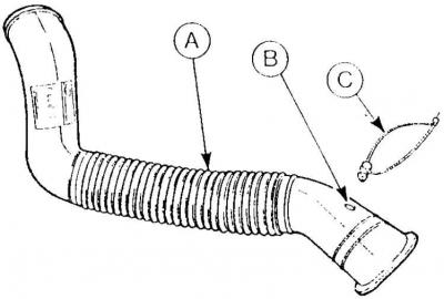 А – эластичная трубка, В – отверстие крепления, С – хомут крепления