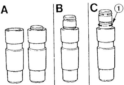 A – piston locked (two positions possible), B – piston partially locked, C – piston unlocked, 1 –…