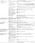 Diagnosis of malfunctions of the injection system of a diesel engine