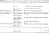 Diagnostics of heating system faults