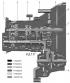 Gearbox design features