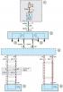 Scheme 6. Ignition system