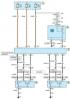 Schema 12. Sistem antifurt