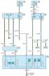 Schema 14. Comutatoare pentru grupul de instrumente și coloana de direcție