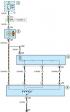 Scheme 17. Heating and ventilation system