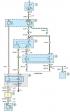 Schema 20. Iluminat dimensional pentru conducerea zilei (sistem DRL)