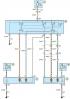 Schema 28. Oglinzi retrovizoare exterioare