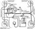 Description of the design of the anti-lock braking system