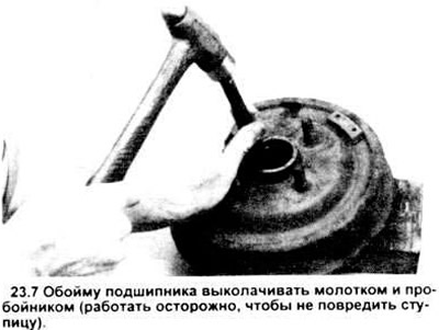 7. Проверете пръстена на лагера за износване, следи от прегряване и корозия. Ако щипките са…