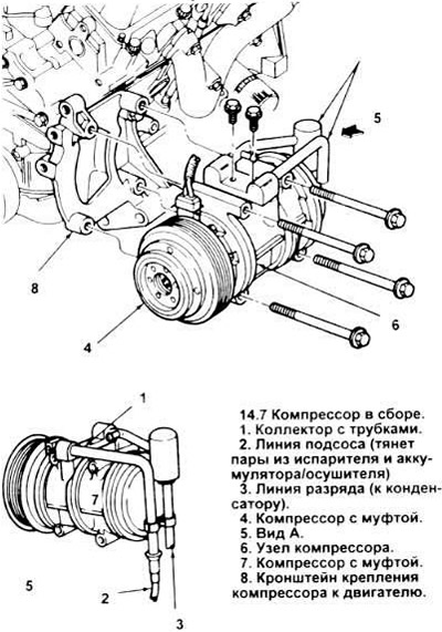 Снятие и установка компрессора воздушного кондиционера ( .