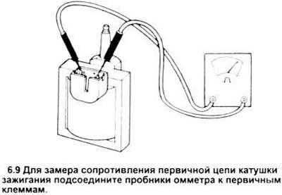 9. Замерьте сопротивление между первичными клеммами катушки (см. рисунок).