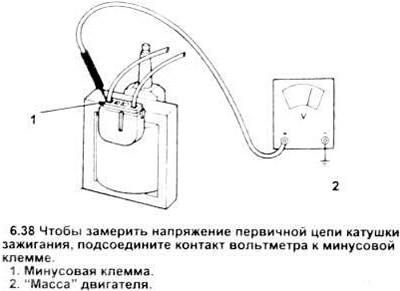 38. Замерьте напряжение на минусовой клемме катушки зажигания (см. рисунок).