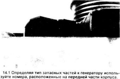 Забележка: За да идентифицирате типа резервни части за генератора, използвайте номерата,…