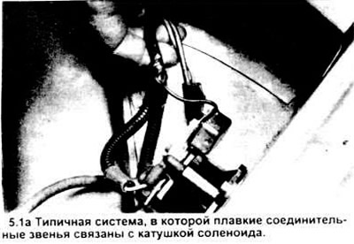 и) Проверьте работу цепи.