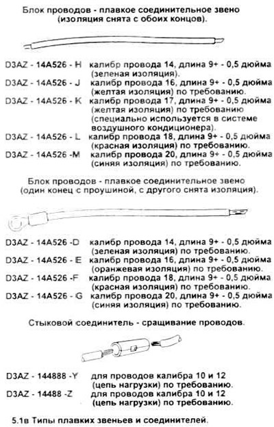 14. D3AZ - 14488 - Y стыковой соединитель для проводов калибром 14-16.