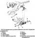 Arc elicoidal spate (break) — demontare si instalare