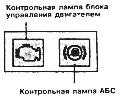 Контрольная лампа блока управления двигателем