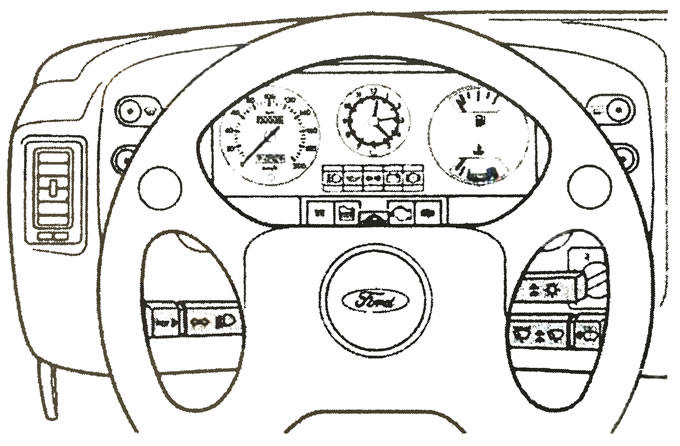 Рычаги управления